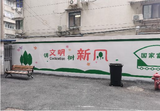 安阳社区墙绘